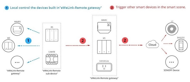 eWeLink-Remote2.jpg