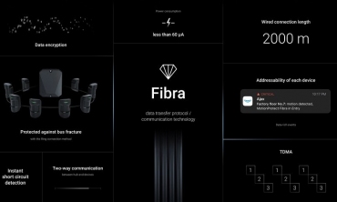 Ajax Systems specialioje parodoje pristatė Fibra laidinius produktus