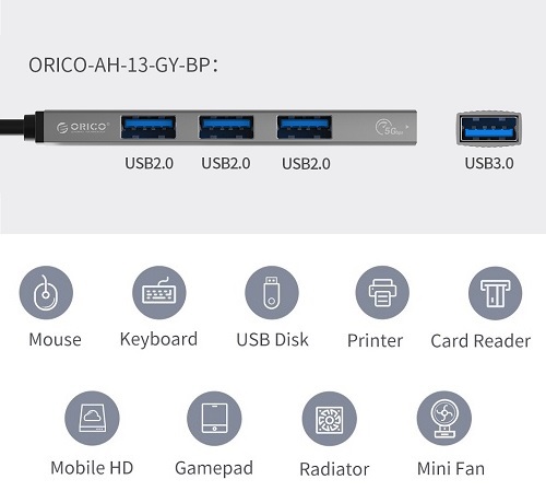 ORICO USB Type-C šakotuvas 3 x USB 2.0. ir 1 x USB 3.0