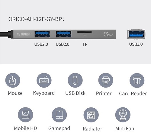 ORICO USB Type-C šakotuvas 2 x USB 2.0, 1 x USB 3.0 ir TF lizdo