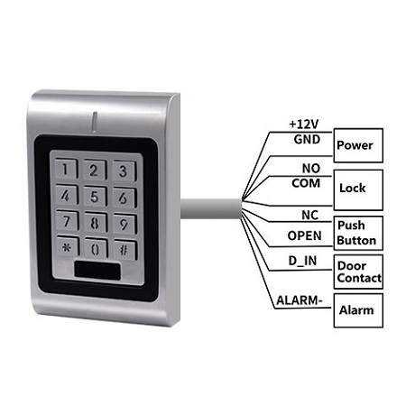 Multifunkcinė klaviatūra su RFID kortelių skaitytuvu ir integruotu valdikliu.